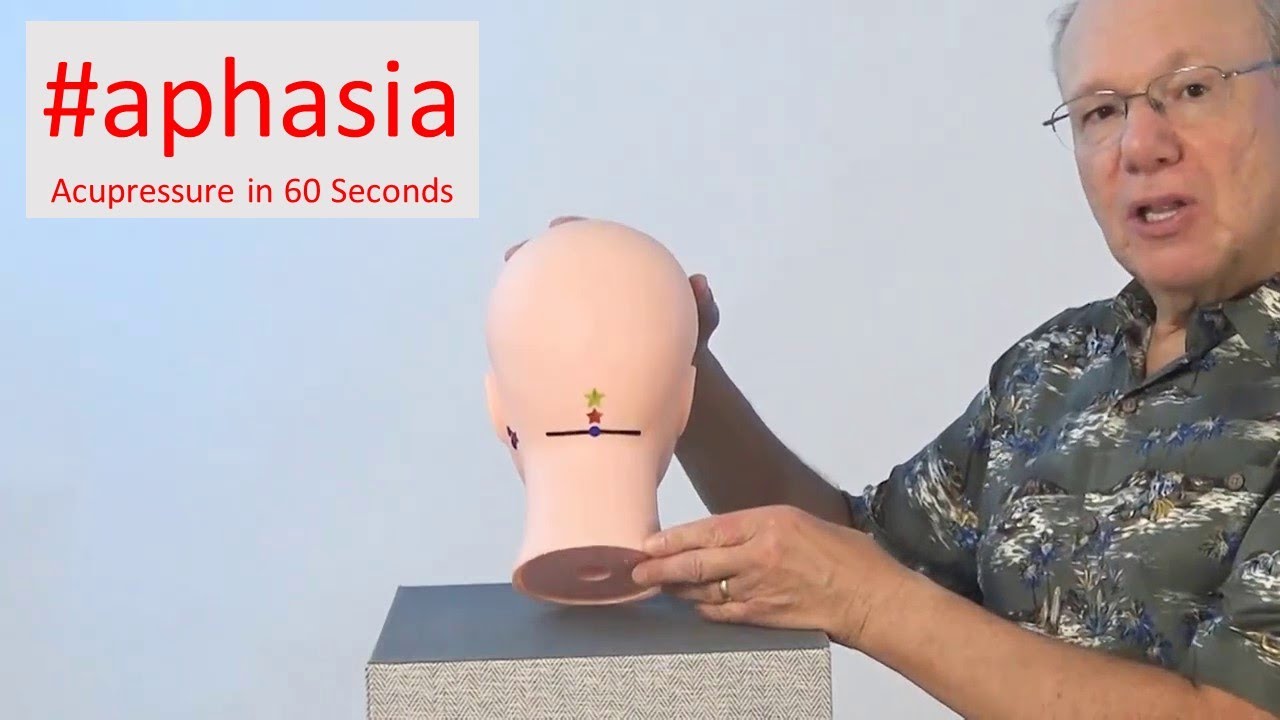 #aphasia - Acupressure in 60 Seconds