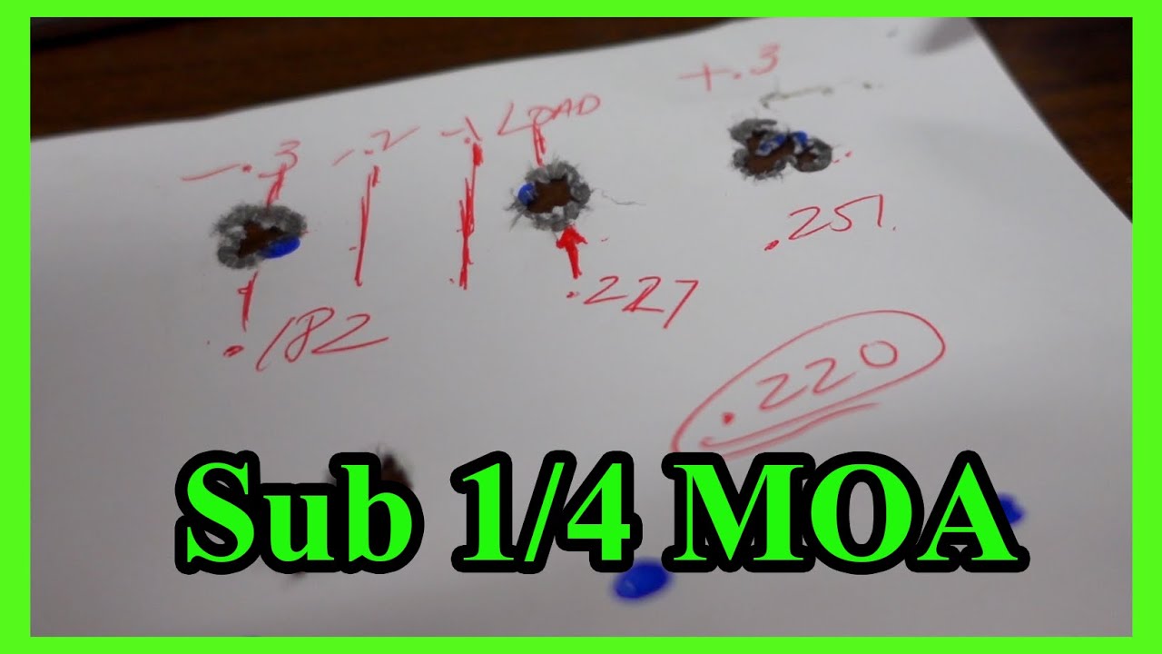 100 yard group analysis | 5 shot groups