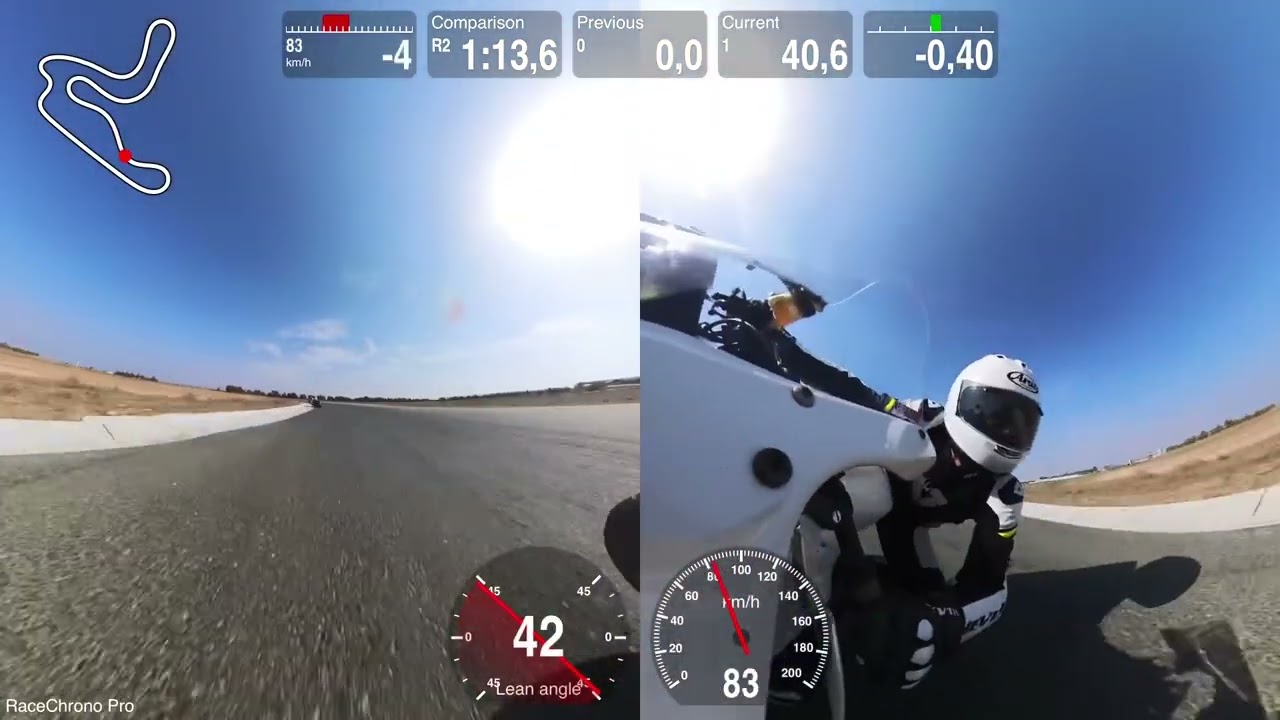 Achna Speedway | Honda CBR 600 RR | 13.10.24