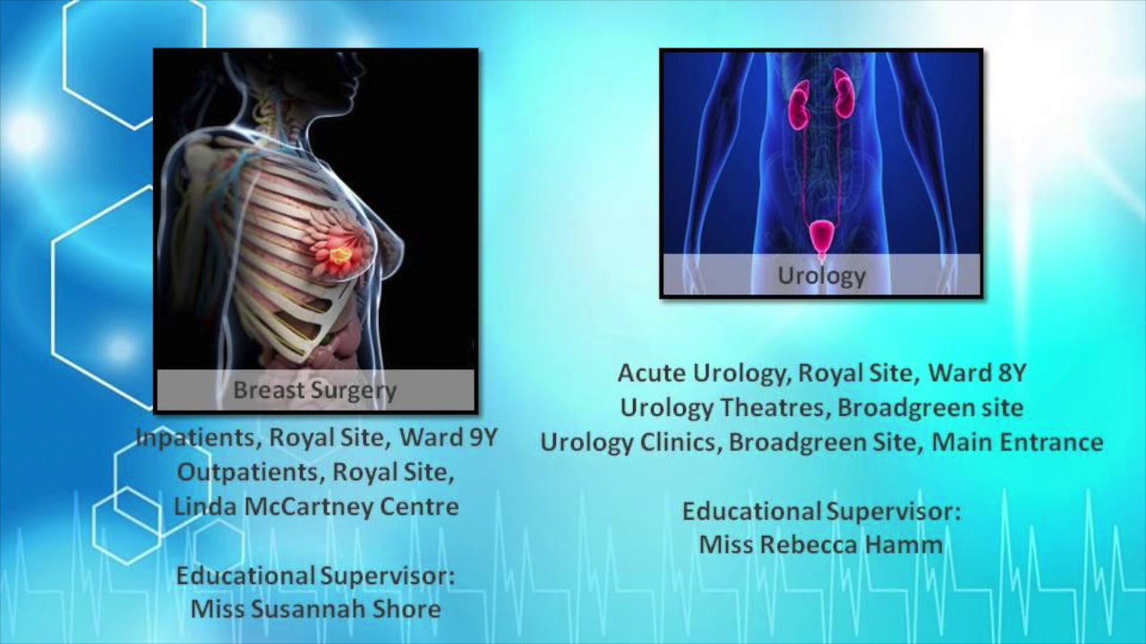 SURG A Induction & Orientation: