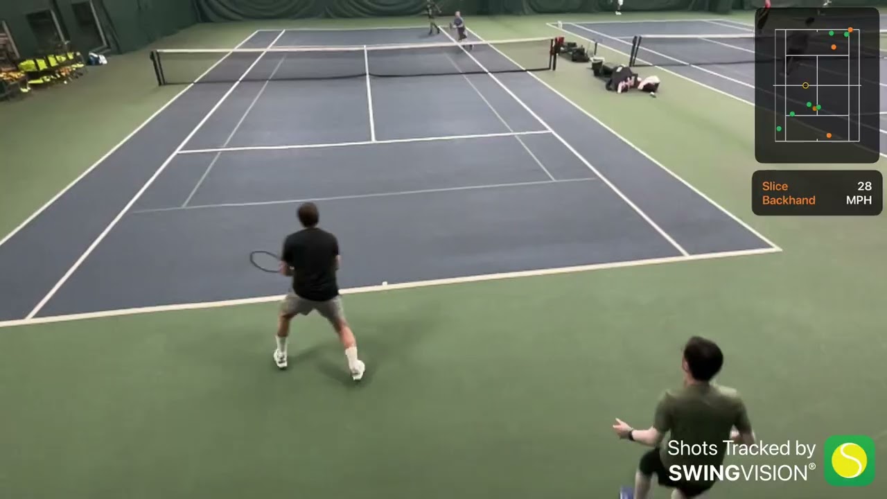 Monday at Springhurst, court 3 - 03/02/2026