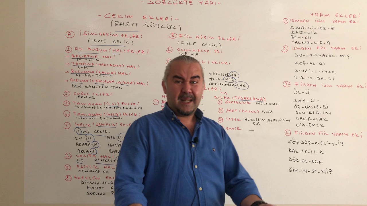 Sözcükte Yapı 2