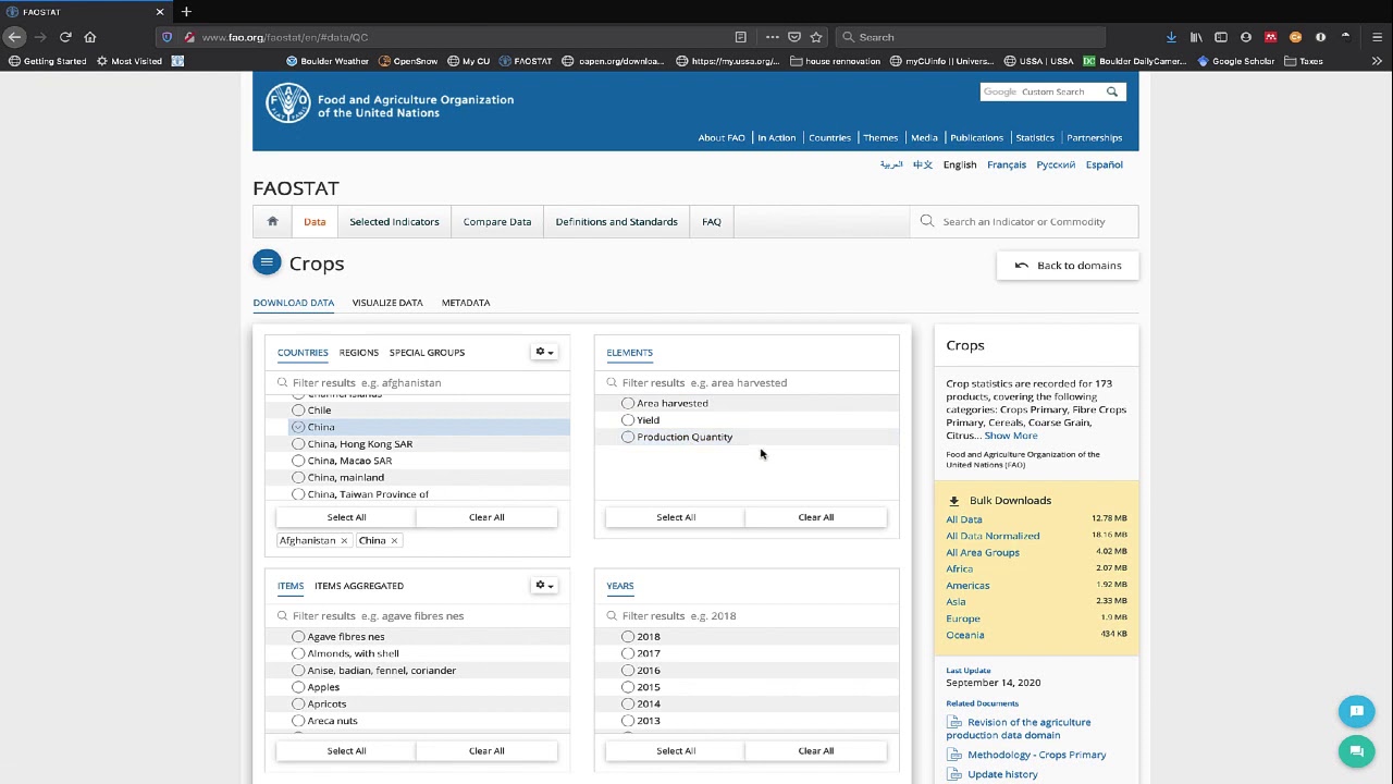 Accessing FAO Agricultural Data