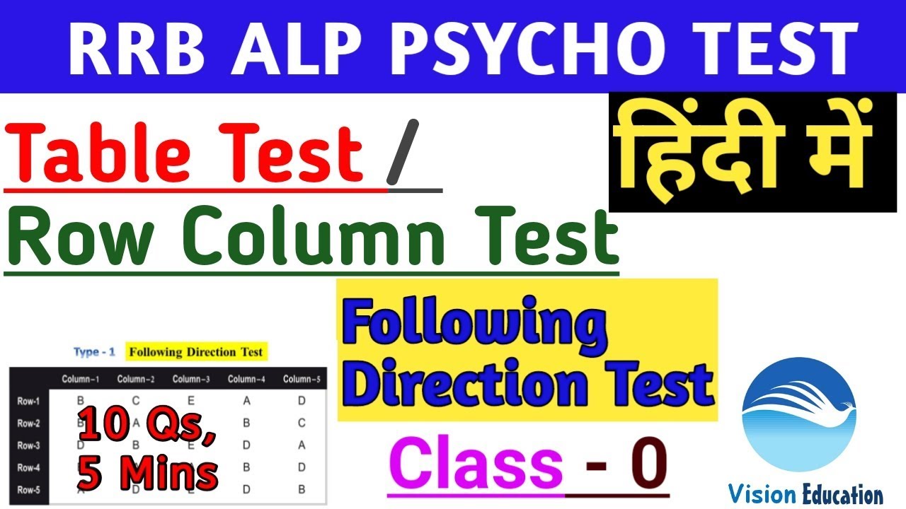 In Hindi | TABLE TEST / ROW COLUMN TEST | FOLLOWING DIRECTION TEST | Class - 0 | RRB ALP PSYCHO TEST