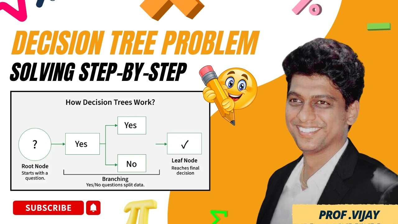 Decision Tree Construction using ID3 Algorithm #decisiontree  #id3  #machinelearning #tennis #play