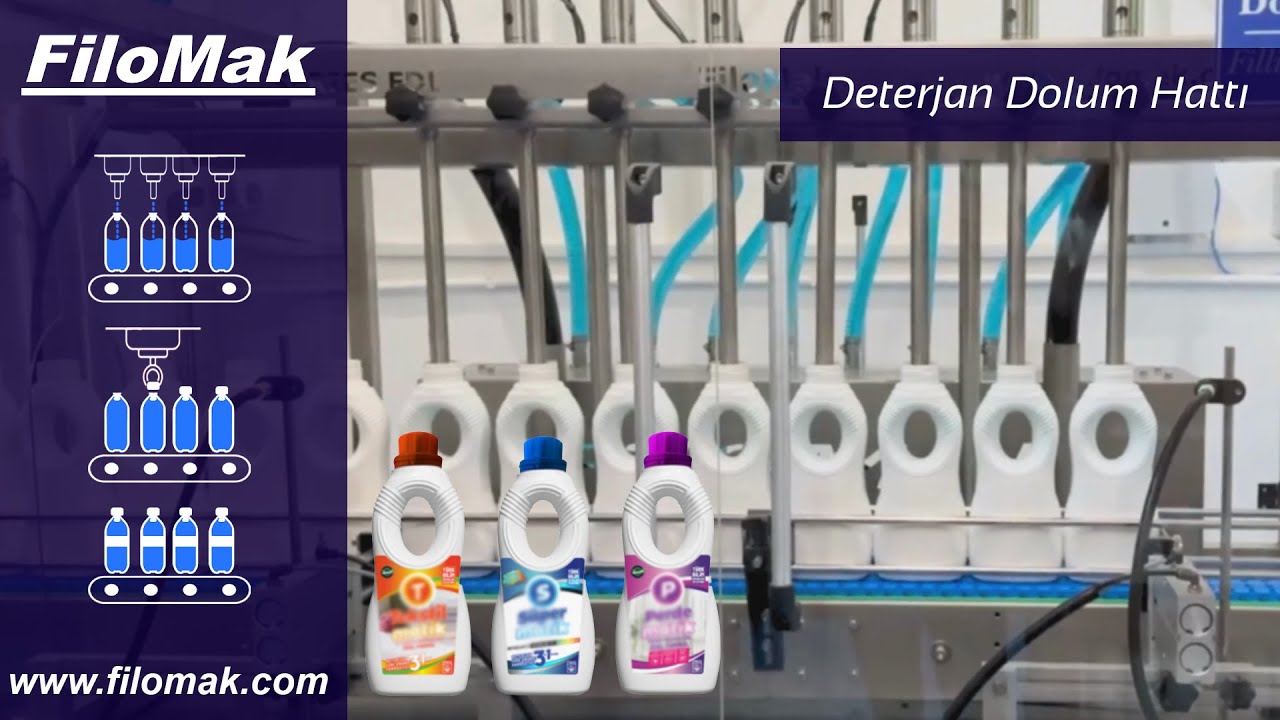 Flowmeter Detergent Filling Machine