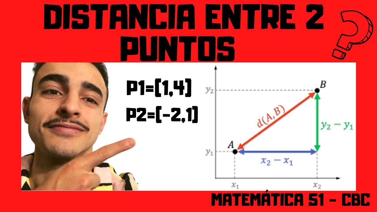 Calcular la DISTANCIA entre 2 puntos🔥 (LO TOMAN) | Matemática 51 UBA CBC