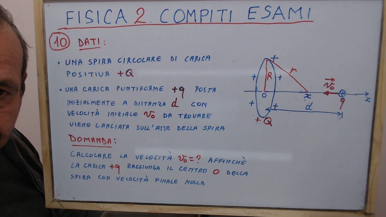ELETTROSTATICA - Compiti di esami FISICA 2 - ESERCIZIO NR. 13 - Vladimir Kosturi