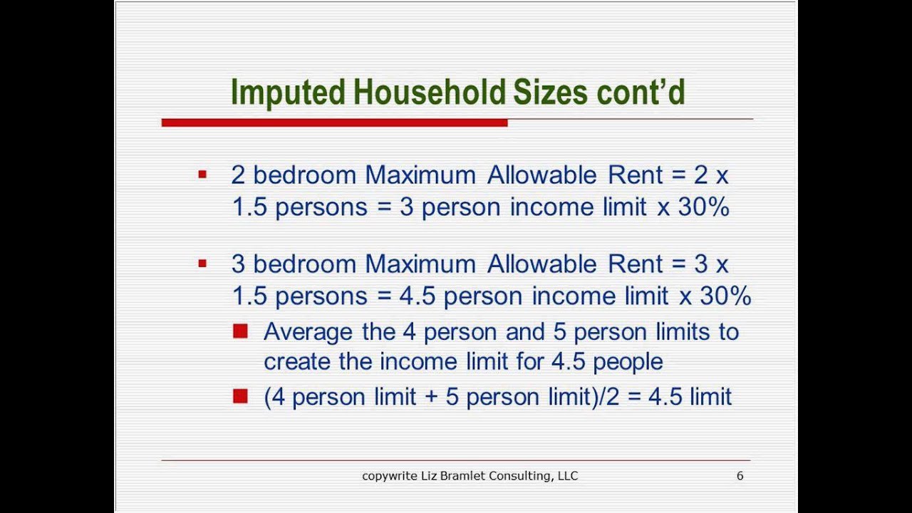 Calculating the LIHTC Maximum Allowable Rent 20151223 2204 1