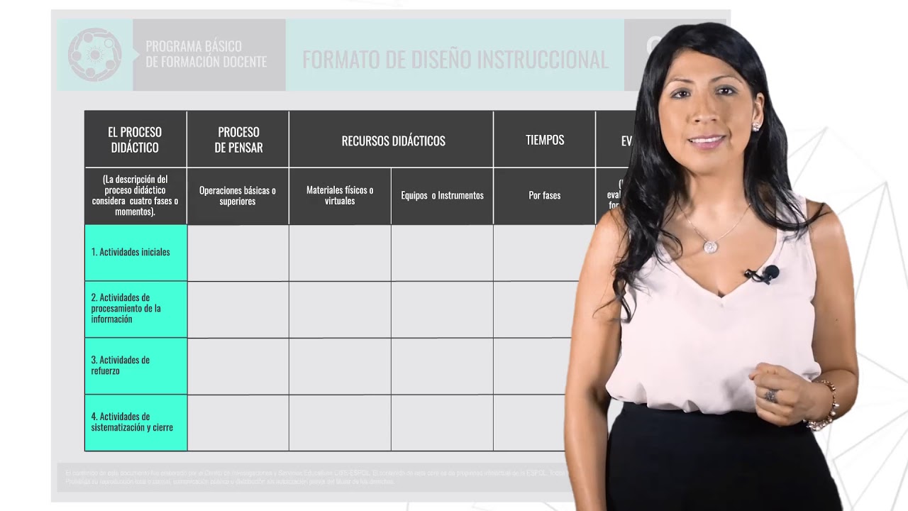 El Diseño Instruccional