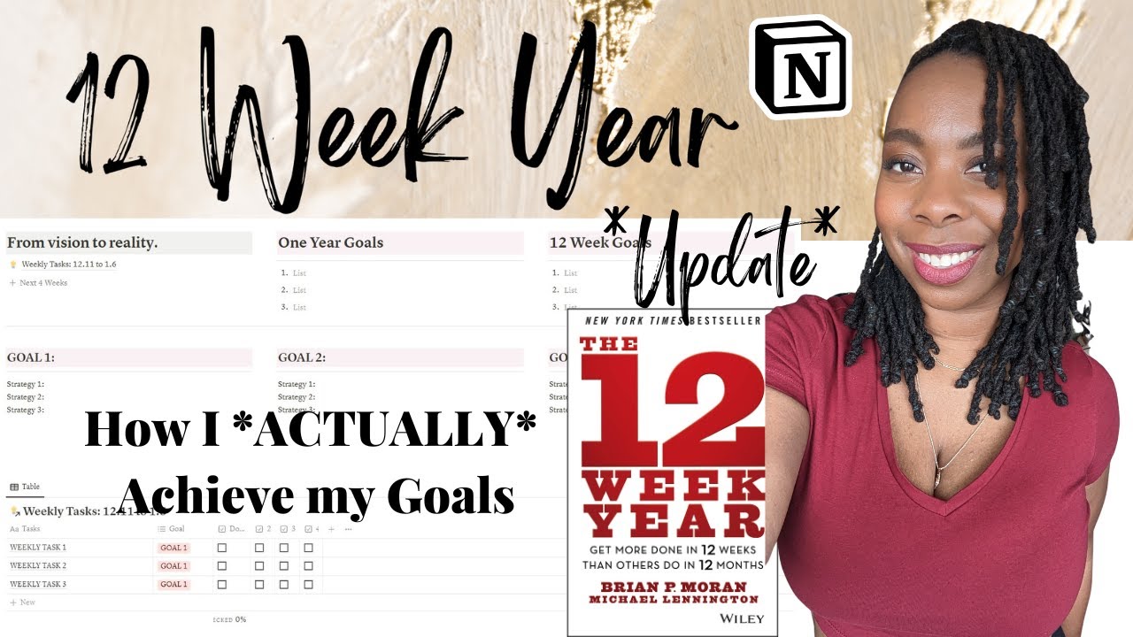 How I am ACTUALLY Achieving my Goals in 12 Weeks | Update on my 12 Week Year