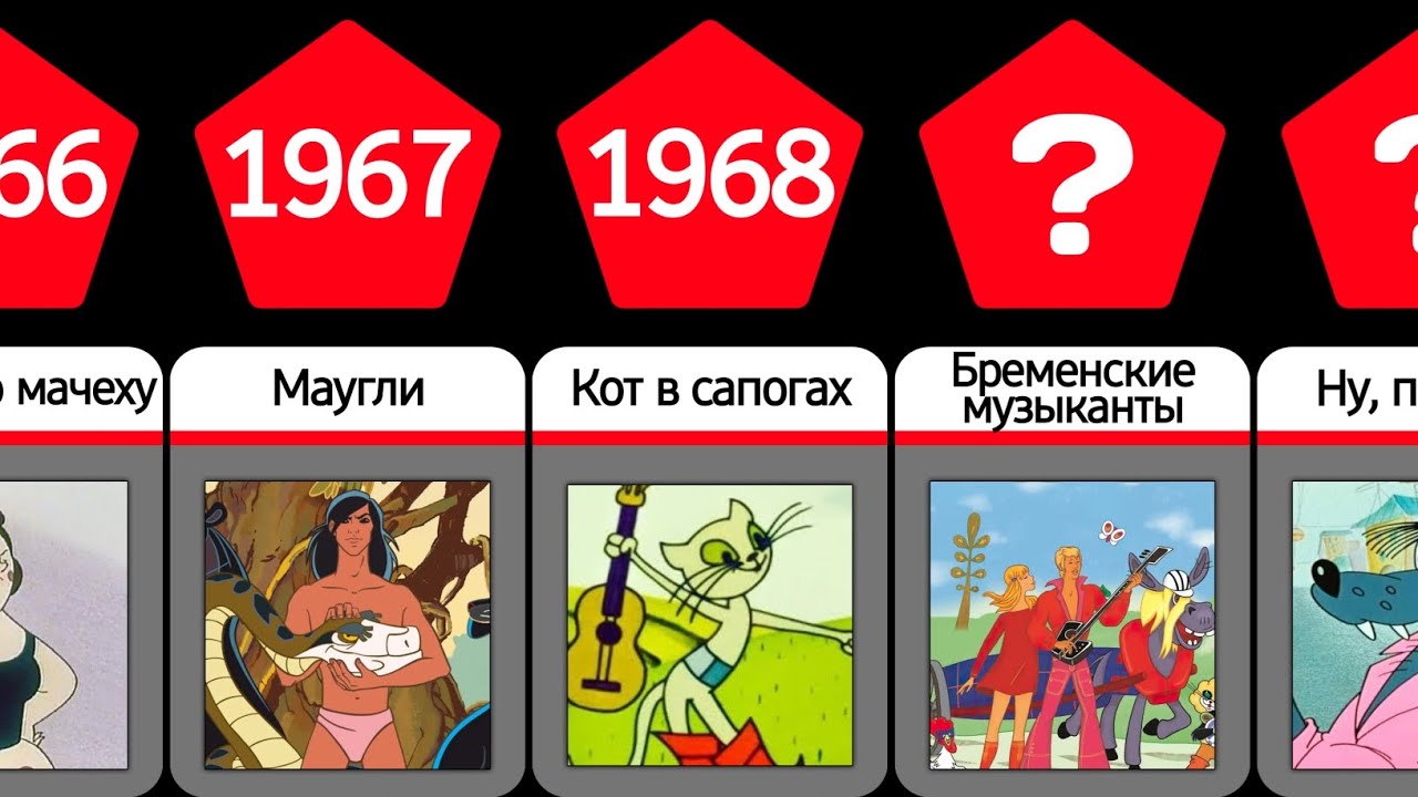 Мультфильмы Студии «Союзмультфильм» 1963-1969