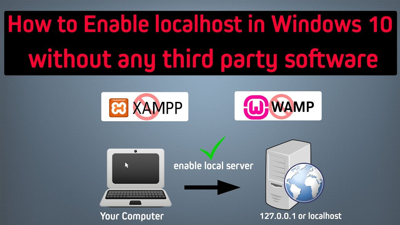 How to Enable localhost in Windows 10 without any third party software | TechSender&trade; | Tutorial |
