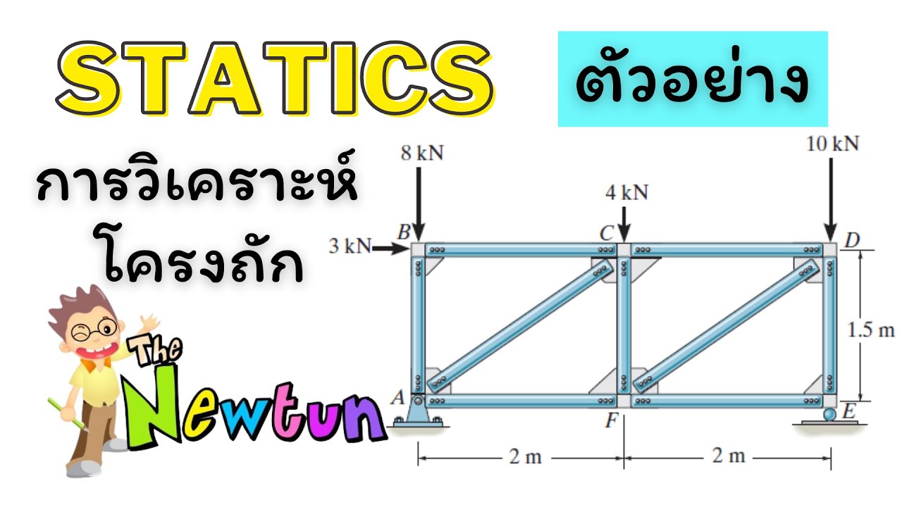 ตะลุยโจทย์ STATICS สถิตยศาสตร์ Ex4. การวิเคราะห์โครงถัก(Method of Joint)