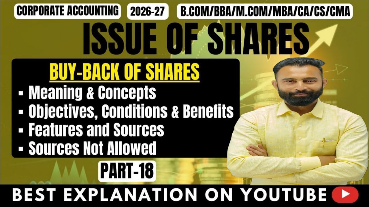 Buy-Back of Shares | Meaning | Objectives | Conditions | Benefits | Features | Sources | Part-18 