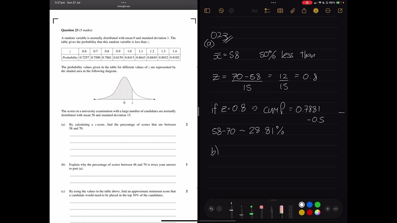2024 HSC Mathematics Advanced/2 Unit Paper Q23 Solution