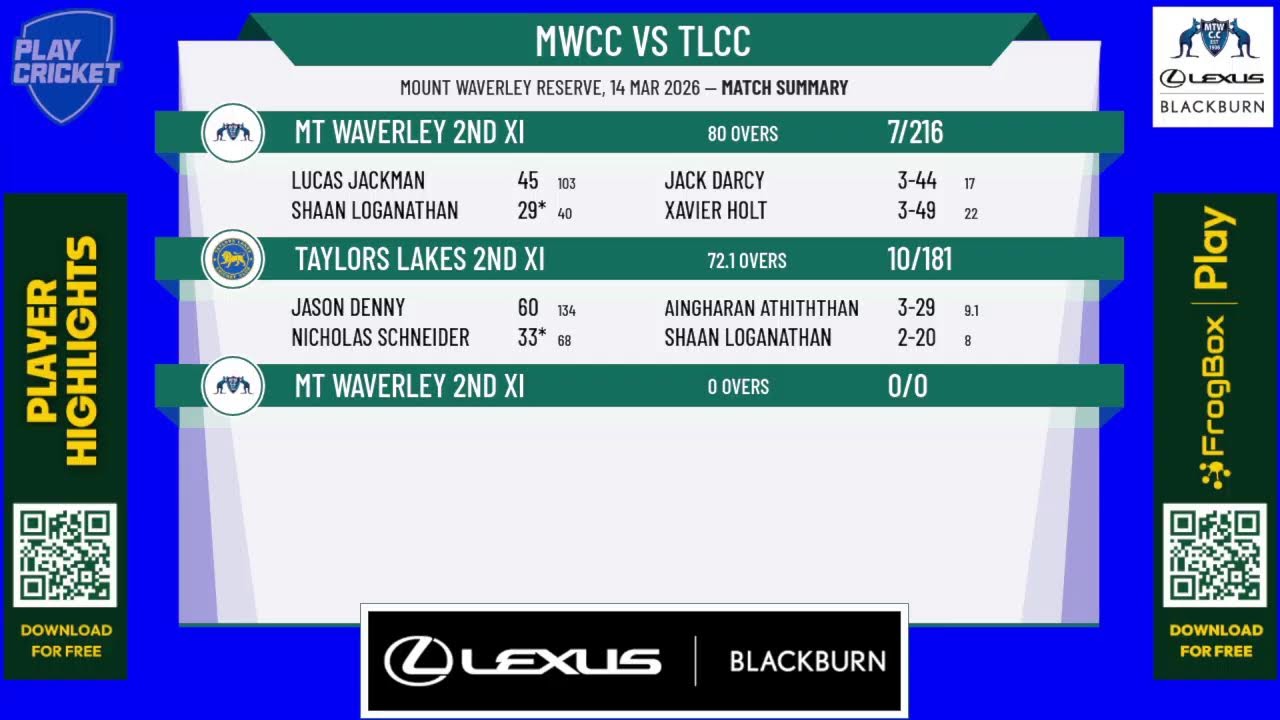 Mt Waverley 2nd XI v Taylors Lakes 2nd XI