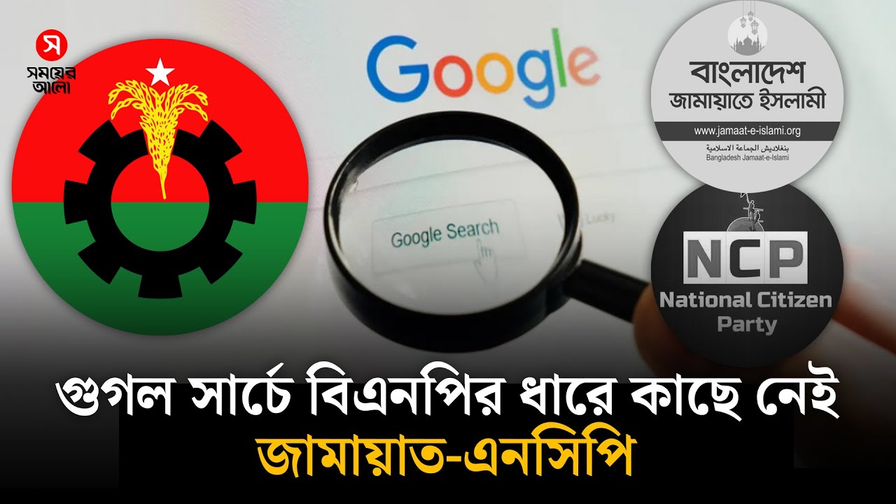 গুগল সার্চে বিএনপির ধারে কাছে নেই জামায়াত-এনসিপি | Online Popularity | Shomoyer Alo