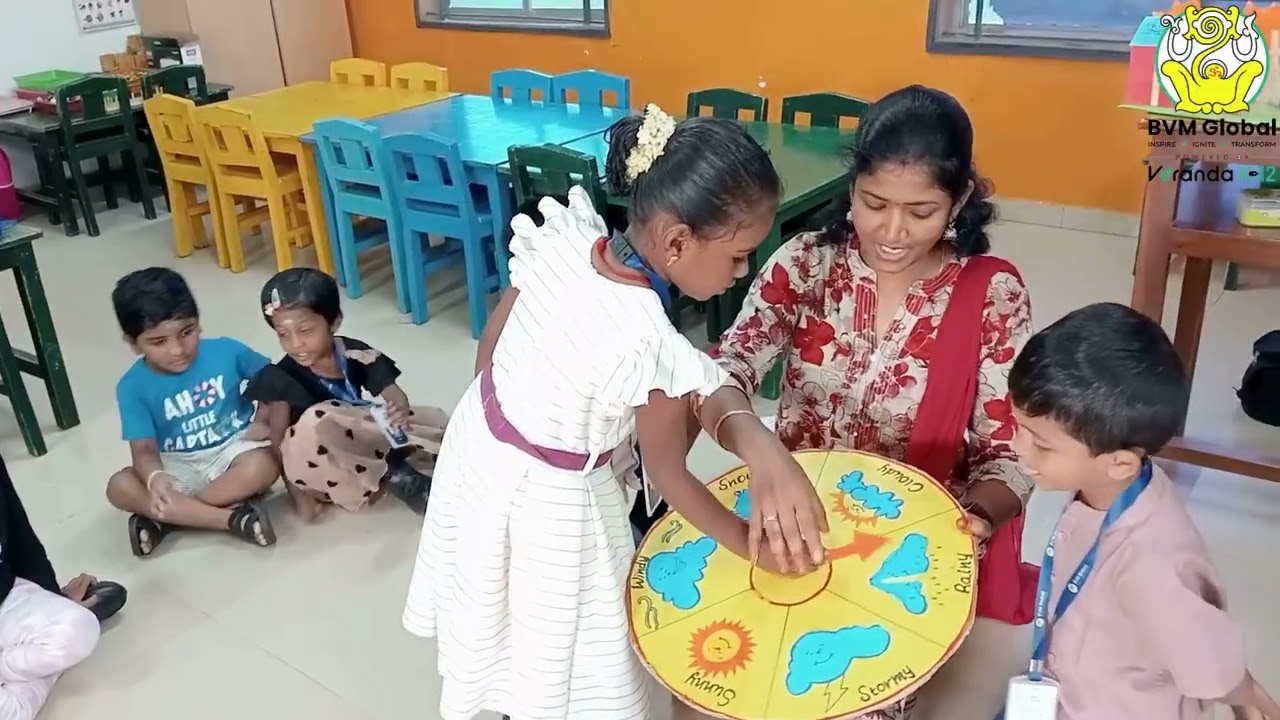 Circle Time Fun | Kindergarten Activities at BVM Global Coimbatore