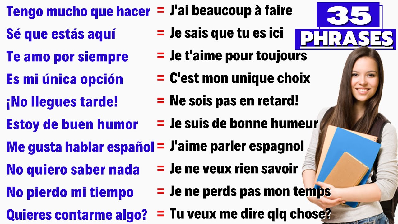 📑35 Phrases Super Utiles en Espagnol ||| Apprendre l'Espagnol facilement et Rapidement 🔹 #7