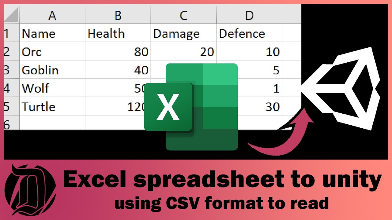 Импорт таблиц Excel в Unity с использованием формата CSV для чтения, простое руководство