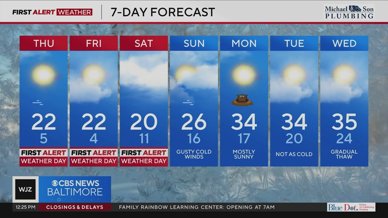 Stretch of dangerously cold weather continues in Maryland