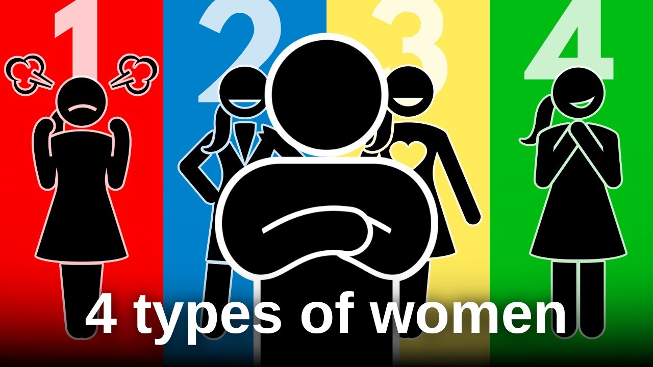 How To Talk To ANY WOMAN | Once You Know Their Color!