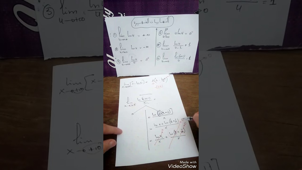 أمثلة متنوعة عن كيفية إزالة حالة عدم تعيين حول الدوال اللوغارتمية