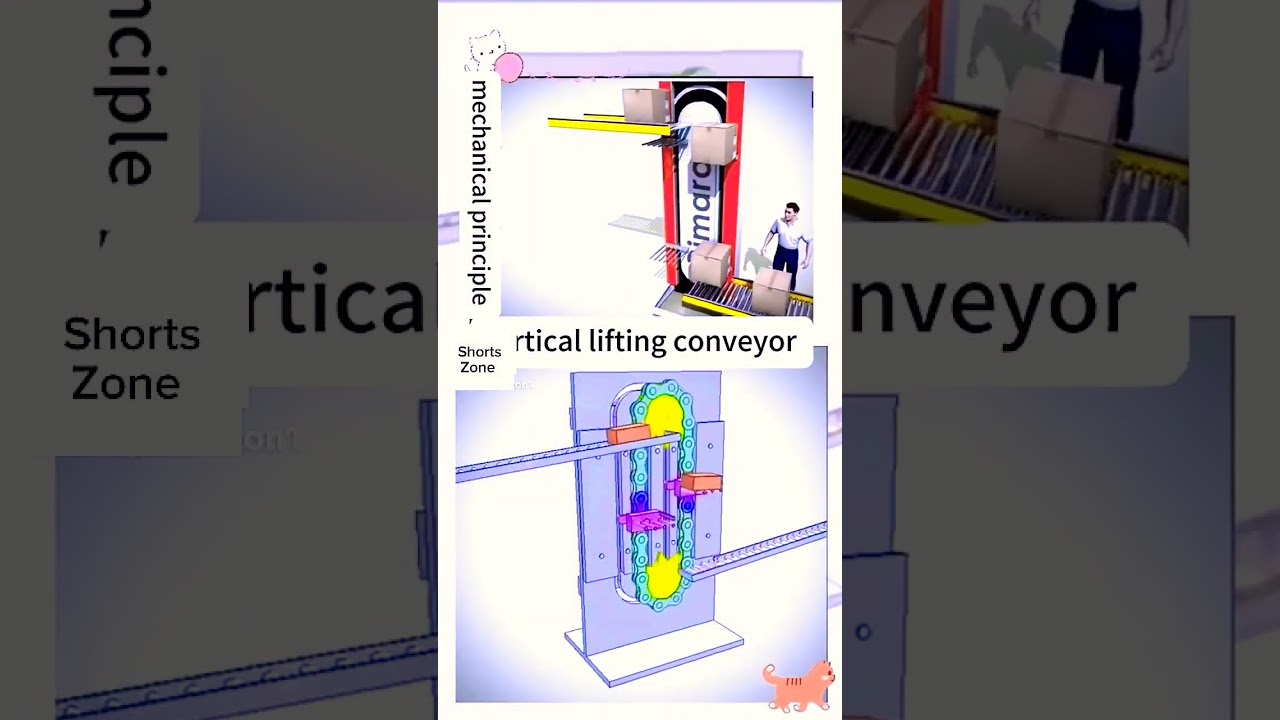 Principle of vertical lifter Conveyor