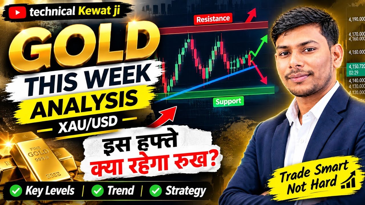 Weekly forex forecast XAU/USD in hindi || XAU/USD forecast || Simple technical analysis hindi
