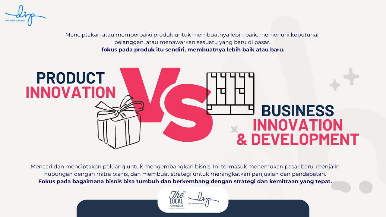 Produk vs Bisnis: Inovasi Mana yang Lebih Penting?