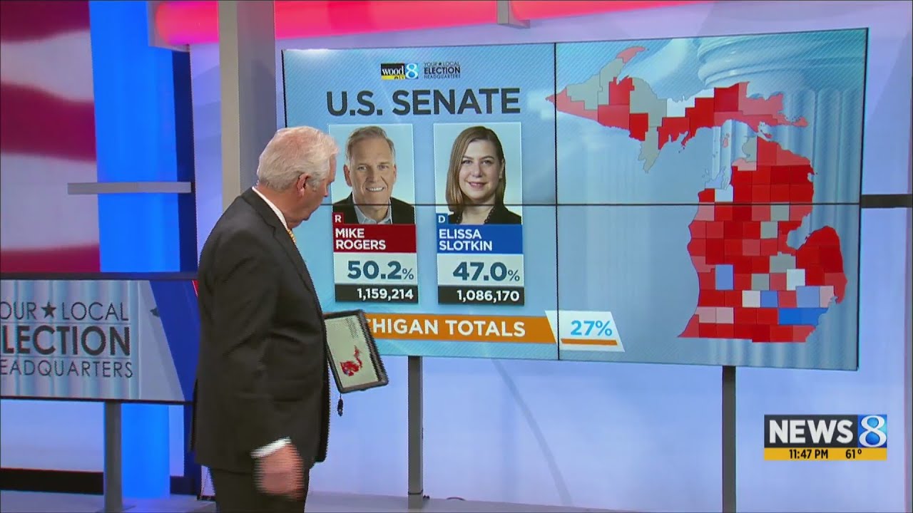 Michigan awaits results in U.S. Senate race
