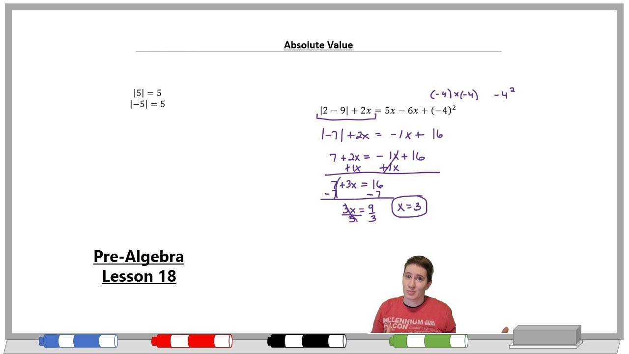 KStevMath - Pre-Algebra Math U See - Absolute Value - Lesson 18