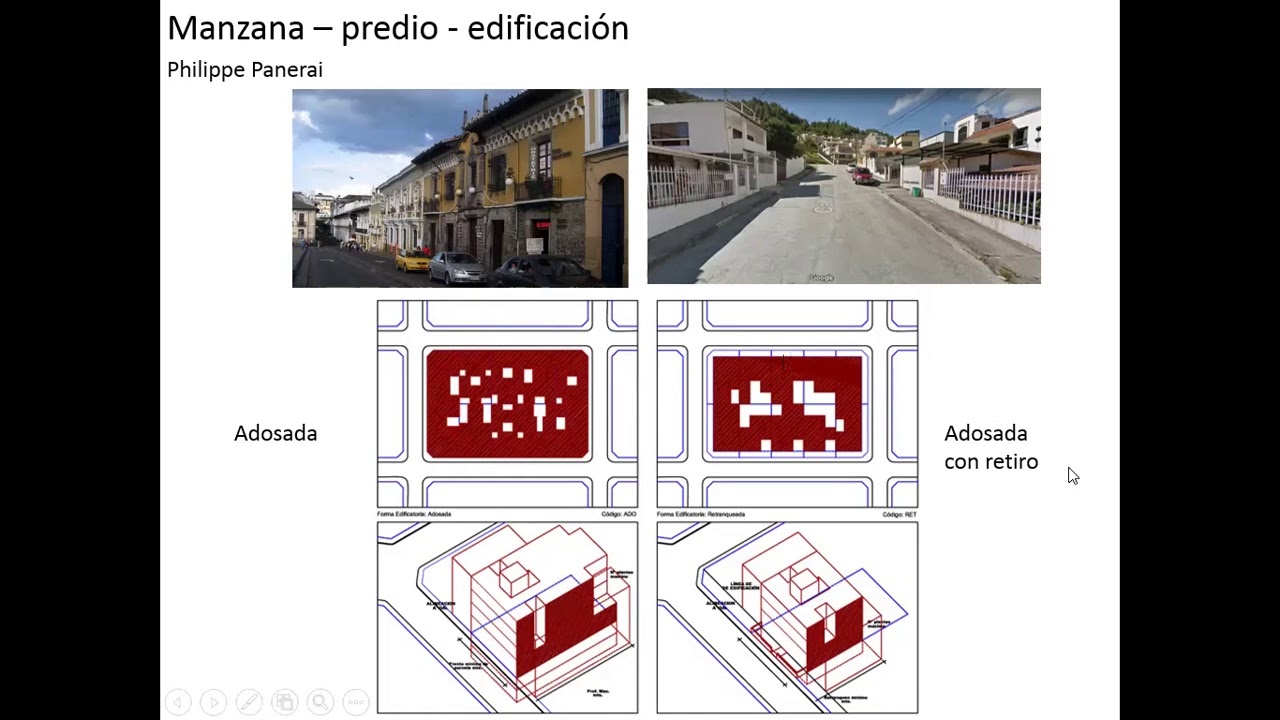 Tipología edificatoria y forma urbana