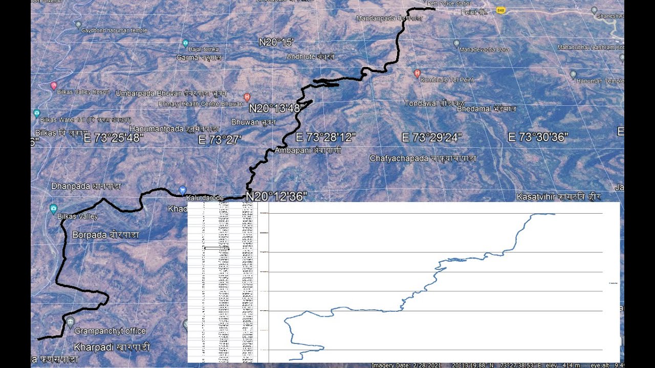 coordinates from google earth to Excel, cross checking with Excel graph, Use of VBA