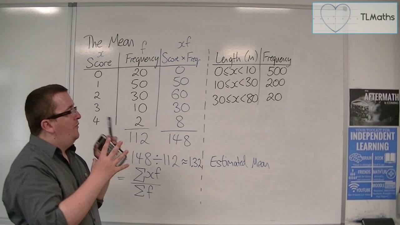 Core Maths - The Mean of a Frequency Table