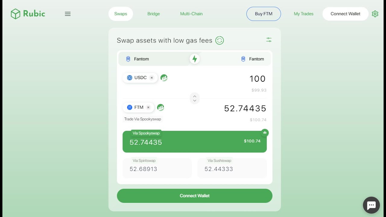Rubic - The Multi Chain Protocol