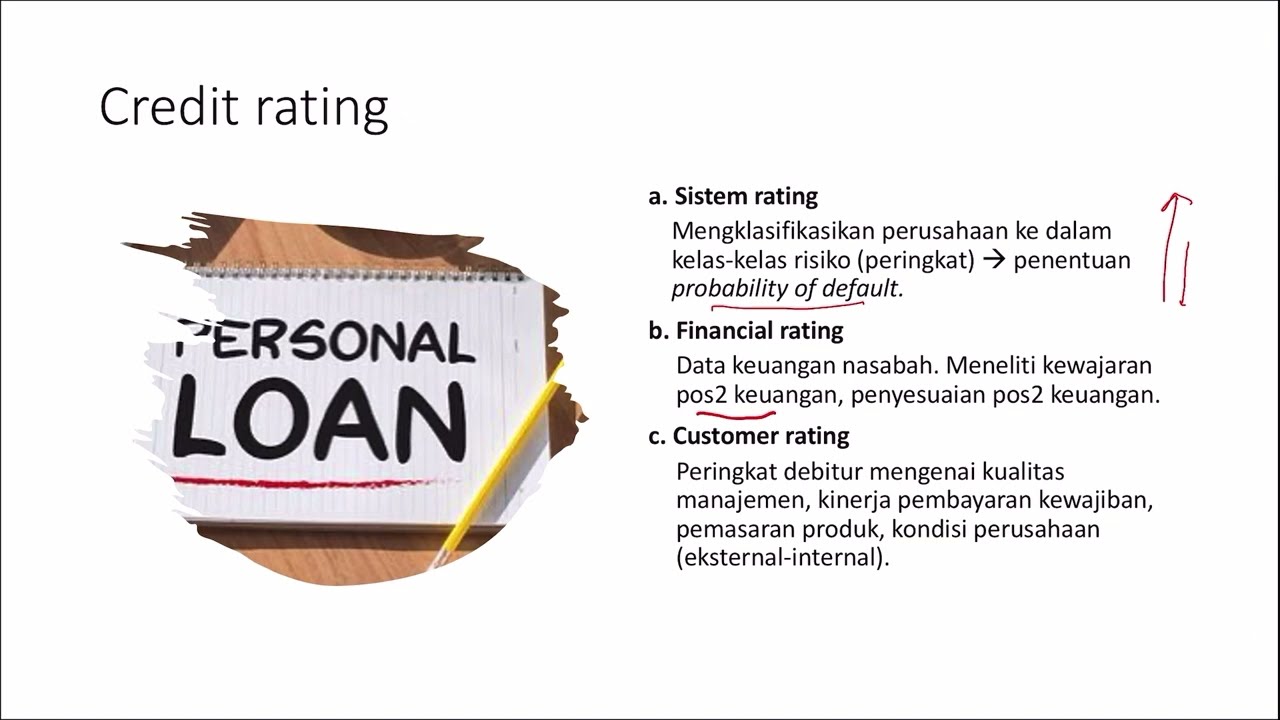 Manajemen Risiko Kredit dan Menghitung Risiko Kredit Metode Kuantitatif 3R & 5R