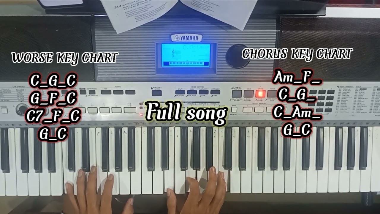 NEIKOU AWGIN KAJAI || HOUBUNG LAA ||BASIC PIANO TUTORIAL.