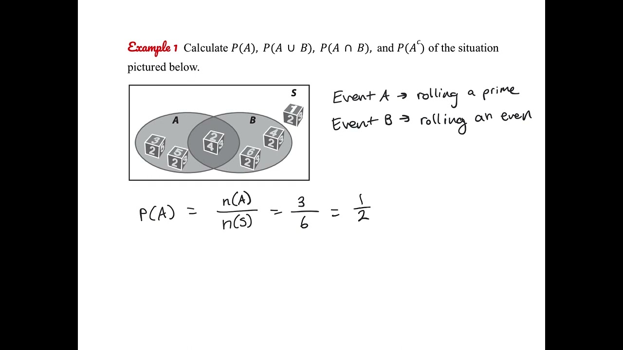 Set Theory and Probability