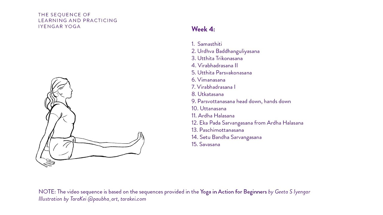 Week 4: Learning and Practicing Iyengar Yoga for Beginners
