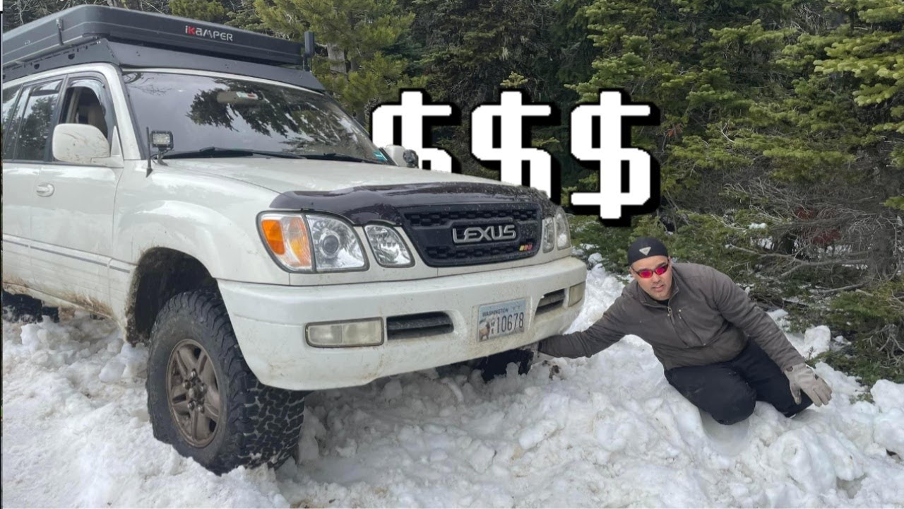 Best Overlanding Gear: Ultimate Off-Road Gear Guide
