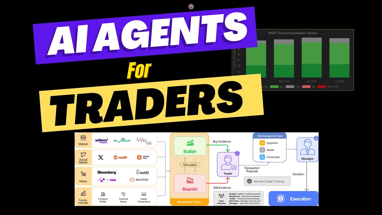 I Built a Trading Team of AI Agents Smarter Than Wall Street 📈