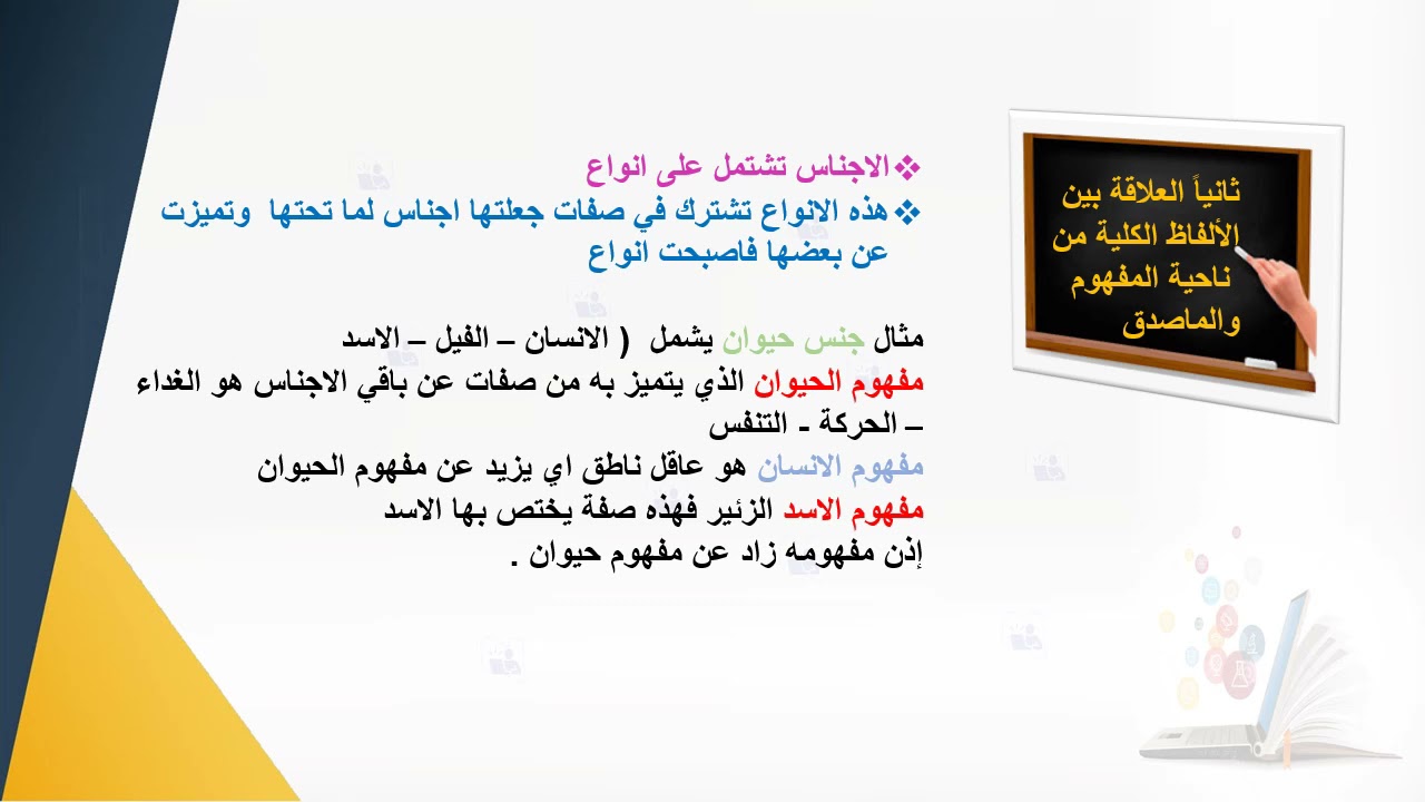الدرس العاشر العلاقة بين الجنس والنوع