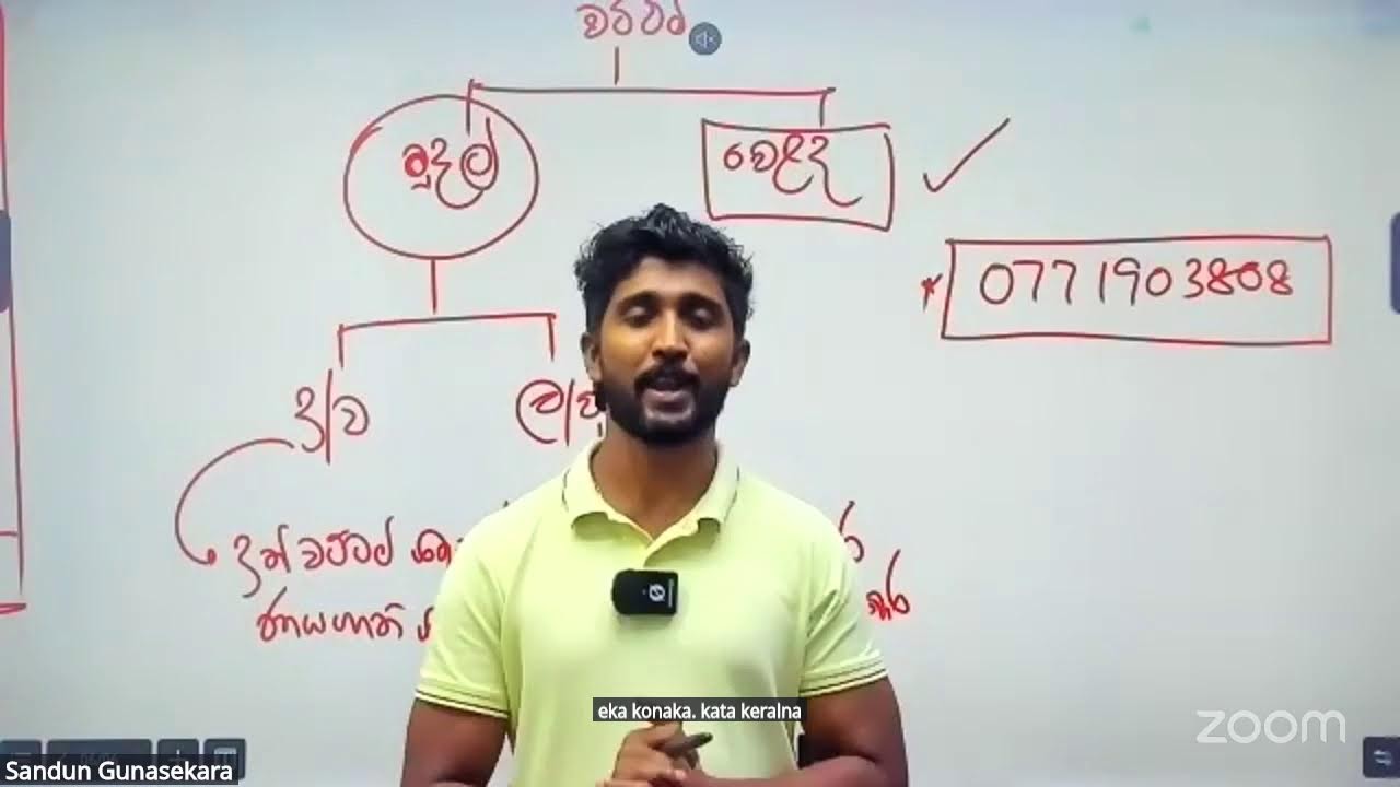 Commerce අවසන් සම්මන්ත්‍රණය - සම්පූර්ණ විෂය නිර්දේශය ආවරණය