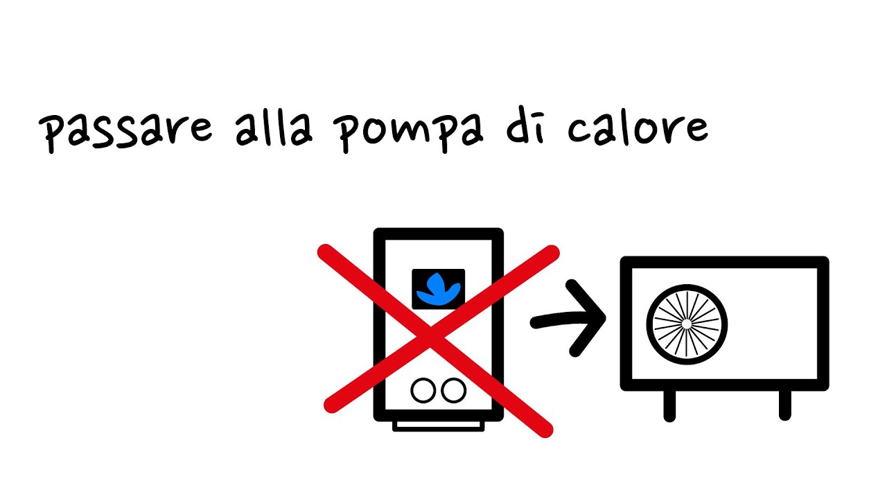 Passare alla pompa di calore