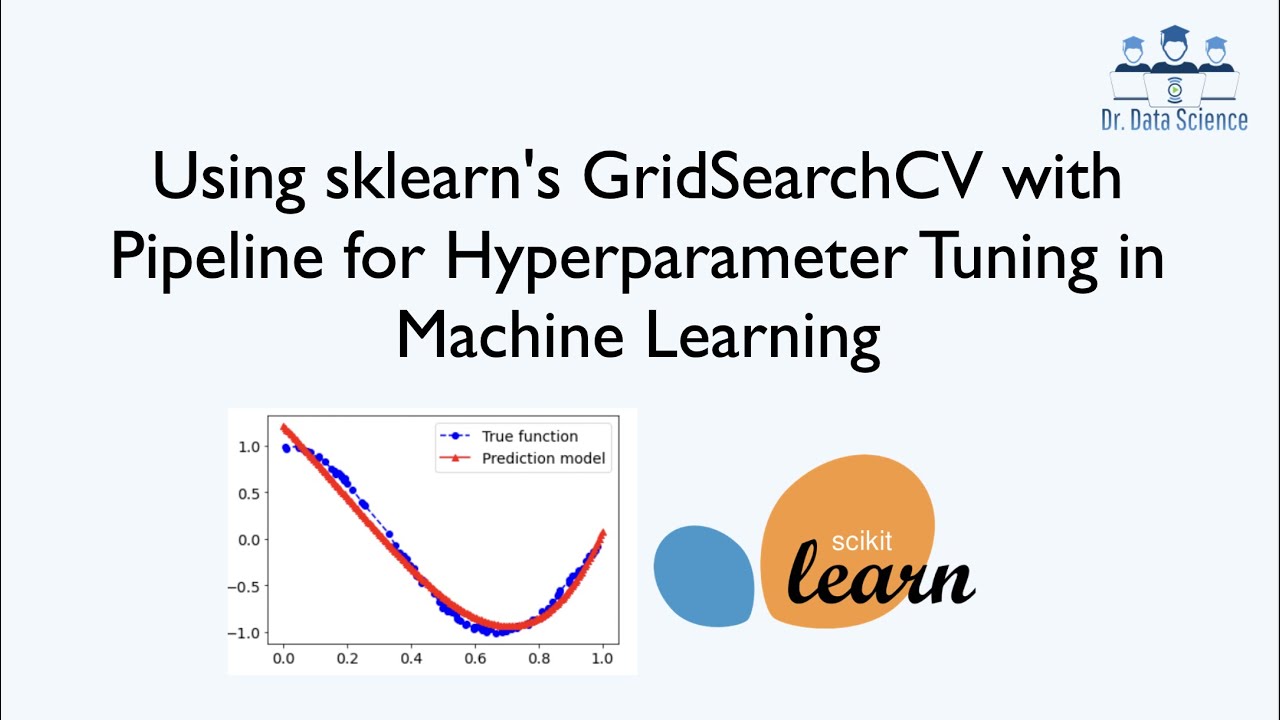 Использование GridSearchCV из библиотеки sklearn с Pipeline для настройки гиперпараметров в машин...