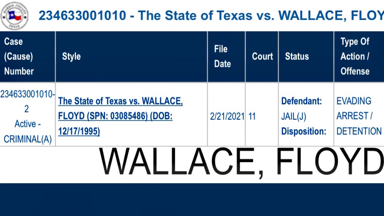 HCNS BROADCAST # 300  (22FEB21) - THE HARRIS COUNTY TEXAS DISTRICT ATTORNEY, & THE RULE OF LAW. ⚖️🗽