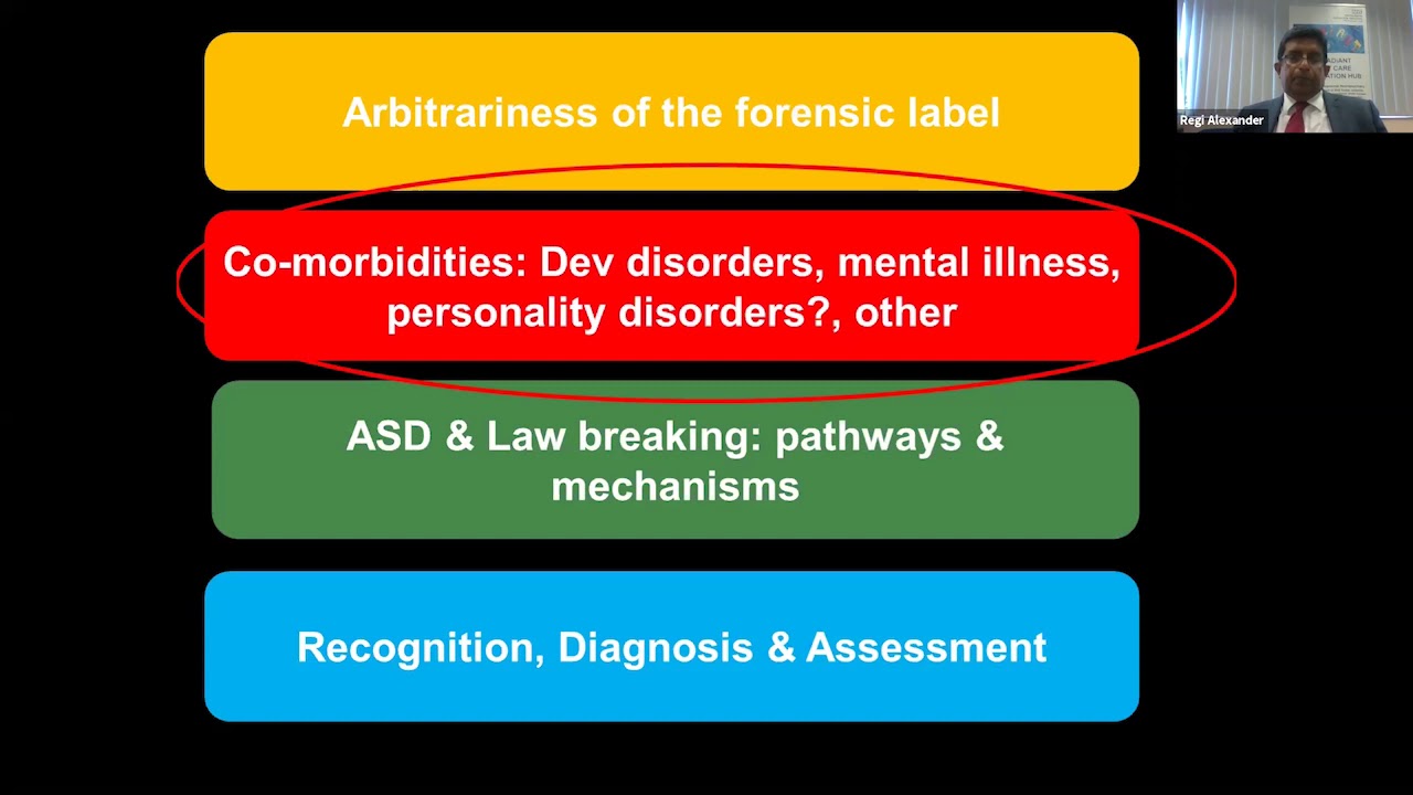 ASD and Offending- Pathways, Co-morbidities & Assessment - Prof Regi Alexander