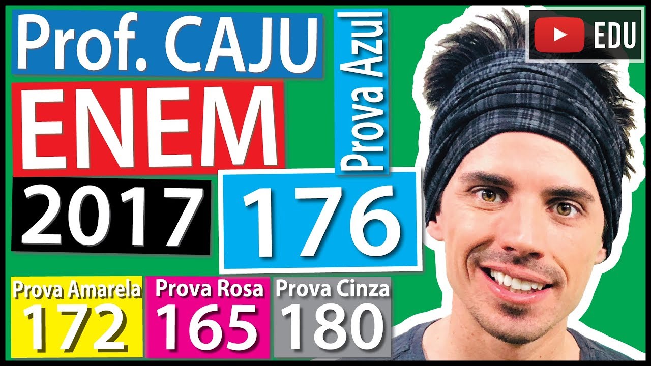 [ENEM 2017] 176 📘 PORCENTAGEM A energia solar vai abastecer parte da demanda de energia do campus